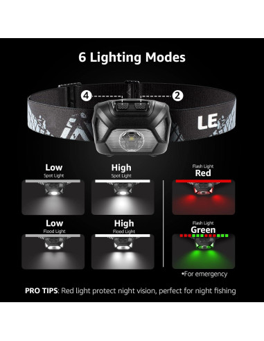 Linterna Frontal LED Lepro 320015 1300Lux Impermeable