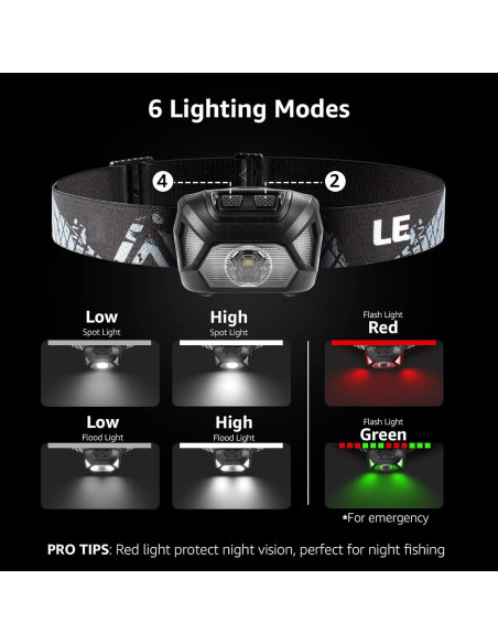 Linterna Frontal LED Lepro 320015 1300Lux Impermeable