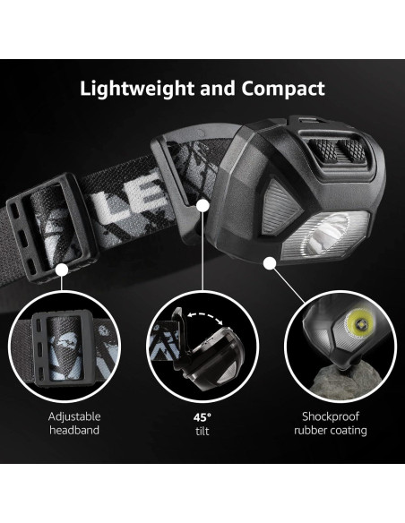 Linterna Frontal LED Lepro 320015 1300Lux Impermeable