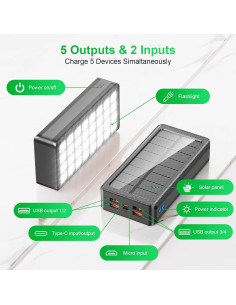 Banco de Energía Solar 66800mAh Cargador Portátil USB-C 22.5W 2