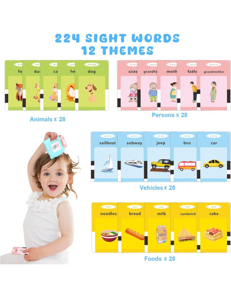 Tarjetas de Flash Educativas You Mei Sheng - 224 Palabras para Niños 1-6 Años - Juguete Sensorial Montessori
