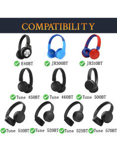 Almohadillas de Gel Refrigerante SOULWIT para Auriculares JBL - Negro 2