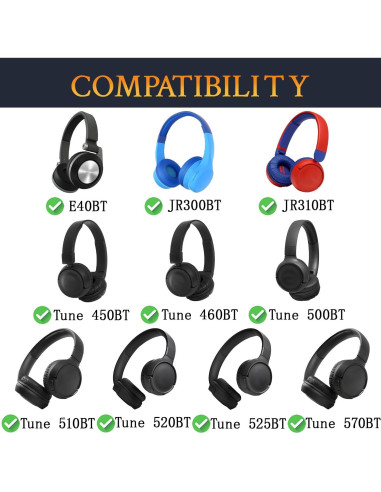 Almohadillas de Gel Refrigerante SOULWIT para Auriculares JBL - Negro