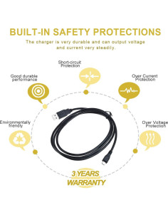 Cable de carga Micro USB 1.52m Audio-Technica ATH-S200BT 2
