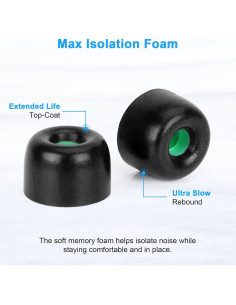 3 Pares Tapones Espuma Viscoelástica Sony WF-1000XM4 (M, Negro) 2