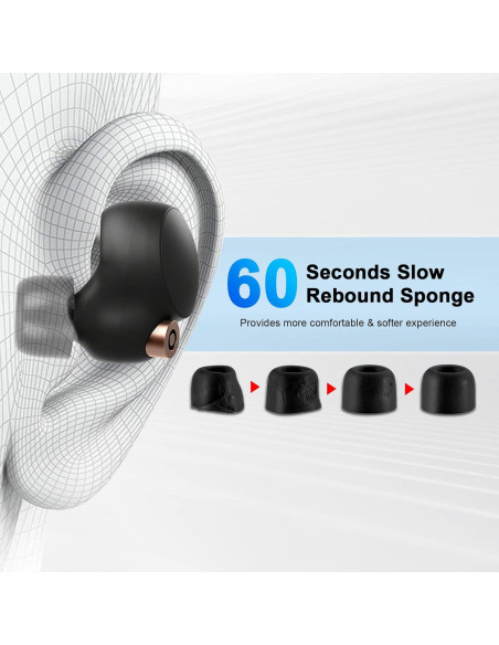 3 Pares Tapones Espuma Viscoelástica Sony WF-1000XM4 (M, Negro)
