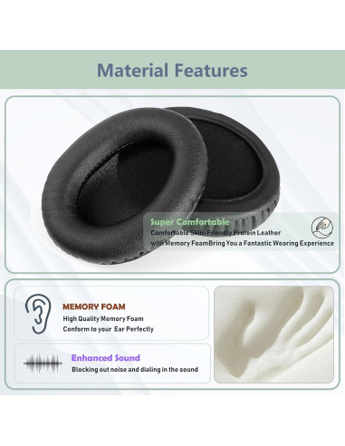 Almohadillas de Reemplazo XRHTONG para Auriculares Panasonic WF950H