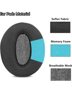 Almohadillas de Oreja TaiZiChangQin para Sennheiser HD4.50BT 2