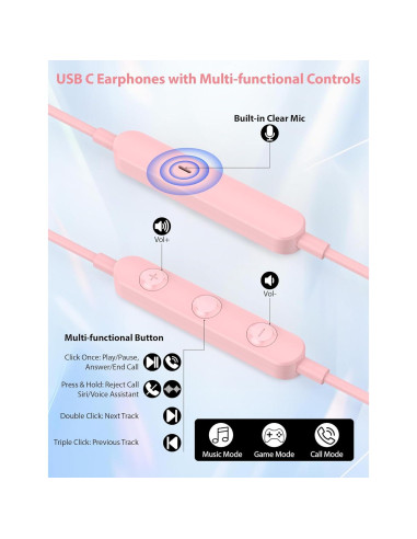 Auriculares In-Ear USB C TOPAUX con Cancelación de Ruido