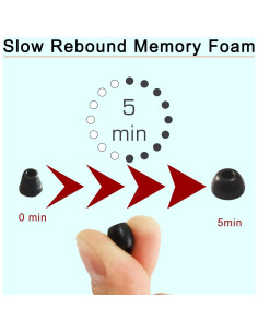 Consejos de Espuma Viscoelástica Mijusun para Sennheiser True Wireless 2