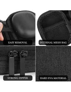 Funda Dura Geekria para Auriculares Skullcandy - Protección y Almacenamiento 2