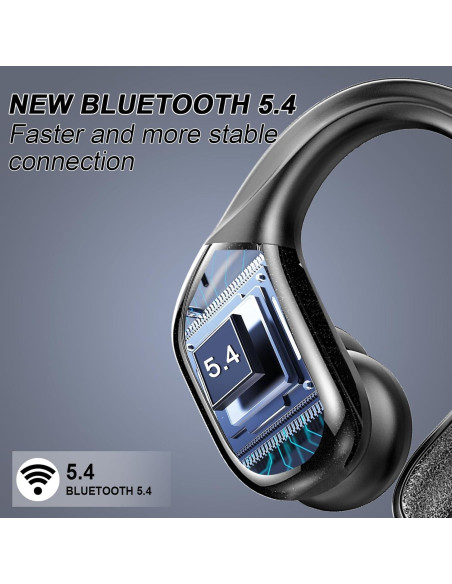 Auriculares Inalámbricos Deportivos Rulefiss BX27 Bluetooth 5.4 IPX7