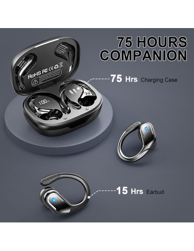 Auriculares Inalámbricos Deportivos Rulefiss BX27 Bluetooth 5.4 IPX7