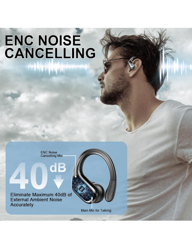 Auriculares Inalámbricos Deportivos Rulefiss BX27 Bluetooth 5.4 IPX7