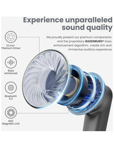 Auriculares Inalámbricos BADENBURG Airbeat 1 ANC Bluetooth 5.3