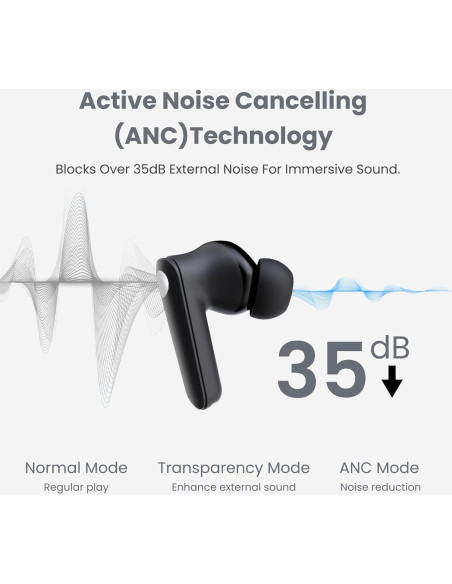Auriculares Inalámbricos BADENBURG Airbeat 1 ANC Bluetooth 5.3