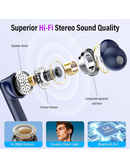 Auriculares Inalámbricos Thunelec U9 Bluetooth 5.4 IPX7 48H