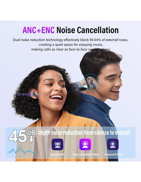 Auriculares Inalámbricos Thunelec U9 Bluetooth 5.4 IPX7 48H