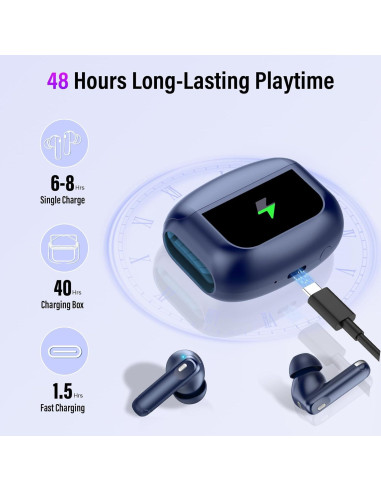 Auriculares Inalámbricos Thunelec U9 Bluetooth 5.4 IPX7 48H