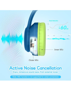 Auriculares Inalámbricos LOBKIN para Niños con ANC y Bluetooth 5.4 2