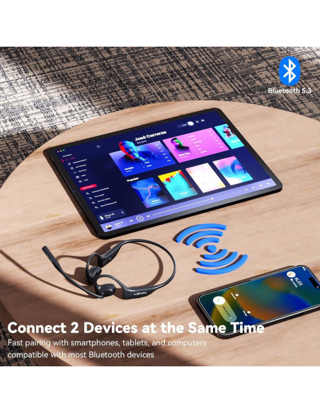 Auriculares Abiertos LEVN LE-HS017 V2 Bluetooth 5.3 con Micrófono