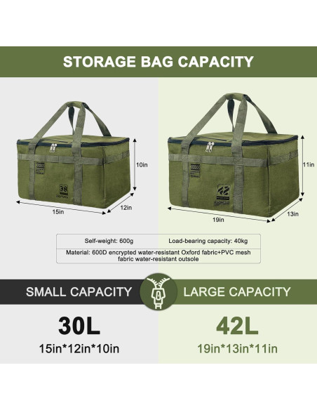 Bolsa de Almacenamiento Táctica OuYezy 42L Impermeable Verde