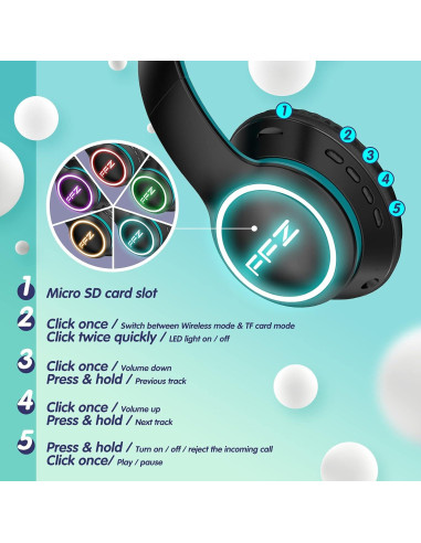 Auriculares Inalámbricos FFZ K21 para Niños con Micrófono y LED