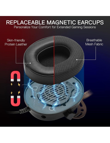 Auriculares Gaming Redragon H730 USB 53mm Sonido 360 Negro