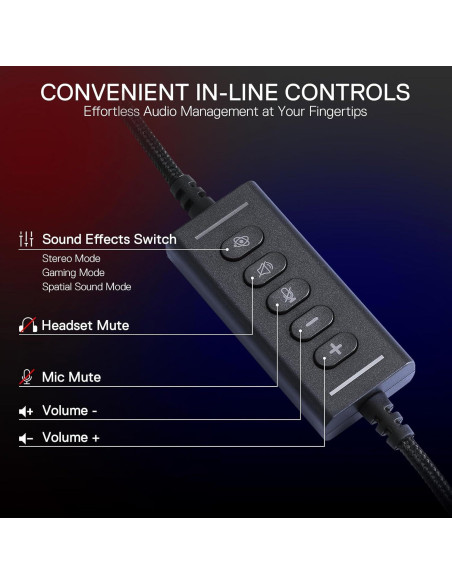 Auriculares Gaming Redragon H730 USB 53mm Sonido 360 Negro