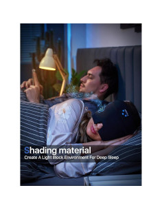 Gorro Alivio Migraña ANRUOLA con Auriculares Bluetooth 21.8x16cm 2