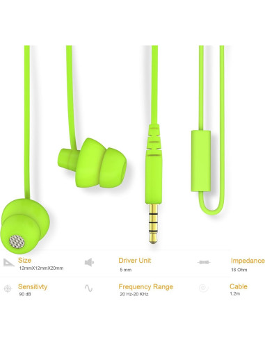 Auriculares Aislantes de Ruido MAXROCK 103J03 para Dormir y Viajar