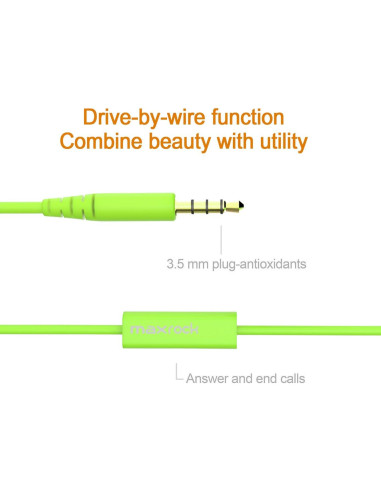 Auriculares Aislantes de Ruido MAXROCK 103J03 para Dormir y Viajar