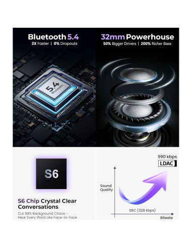 MUSICOZY Máscara de Sueño Bluetooth 3D con Auriculares Inalámbricos