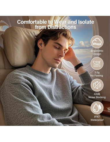 Auriculares Bluetooth 5.4 ZYHKON SU9 para dormir, 48h reproducción