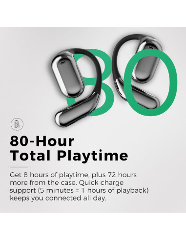 Auriculares Inalámbricos Yuehemei Q16 Pro Bluetooth 5.4 Hi-Fi