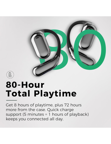 Auriculares Inalámbricos Yuehemei Q16 Pro Bluetooth 5.4 Hi-Fi