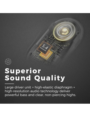 Auriculares Inalámbricos Yuehemei Q16 Pro Bluetooth 5.4 Hi-Fi