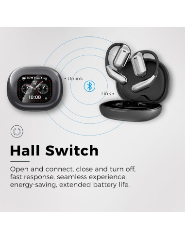 Auriculares Inalámbricos Yuehemei Q16 Pro Bluetooth 5.4 Hi-Fi