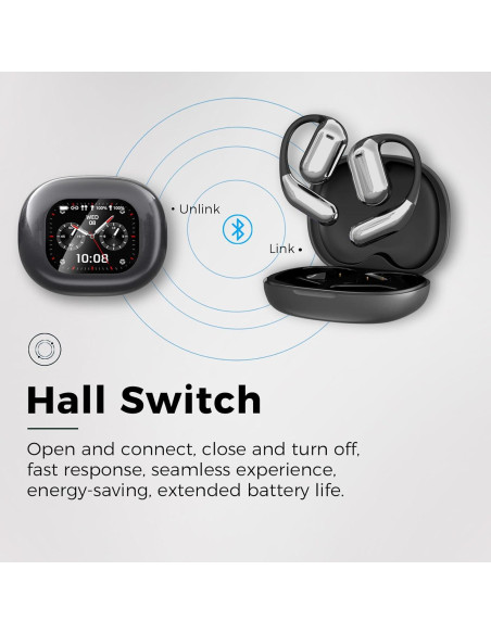 Auriculares Inalámbricos Yuehemei Q16 Pro Bluetooth 5.4 Hi-Fi