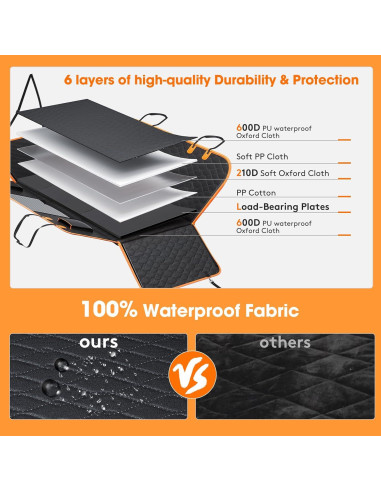 Funda de Asiento Trasero para Perros MIXJOY - Extensor Negro