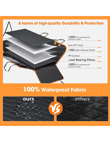 Funda de Asiento Trasero para Perros MIXJOY - Extensor Negro