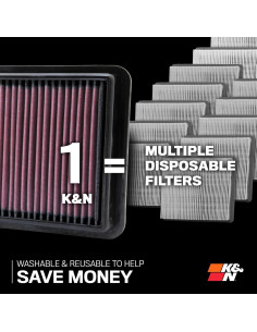 Filtro de Aire K&N 33-2145-1 Lavable para Lexus/Toyota 2