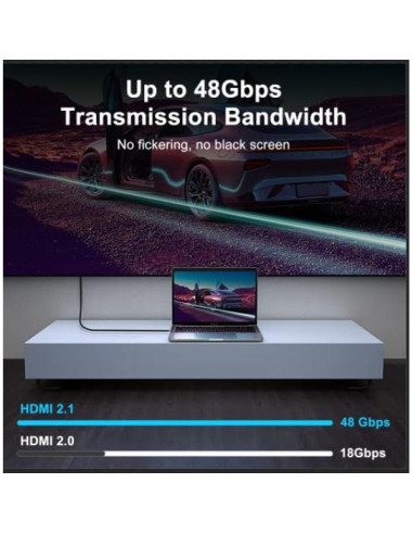 Cable HDMI 2.1 Ultra Delgado 8K 90 Grados 2.0M Thsucords