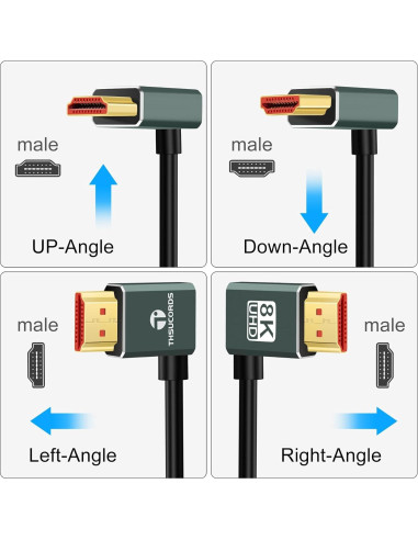 Cable HDMI 2.1 Ultra Delgado 8K 90 Grados 2.0M Thsucords