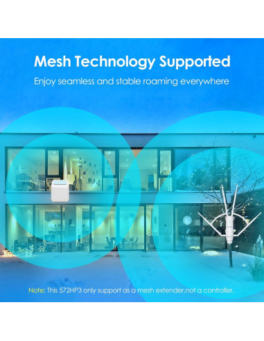 Extensor de WiFi Exterior WAVLINK AC1200 Doble Banda IP65