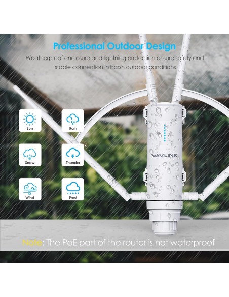 Extensor de WiFi Exterior WAVLINK AC1200 Doble Banda IP65
