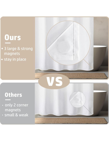 Funda de Ducha Impermeable Felisa 182.88x182.88 cm Blanca