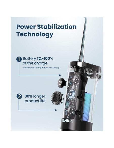 Irrigador Dental Portátil SEESMILE Negro 300 ML 100 Modos IPX7