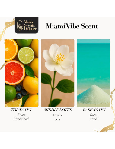 Aceite Esencial Aroma Miami Vibe 120 ml - Difusor de Aromas