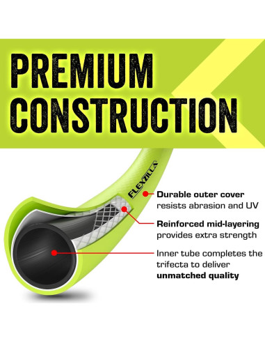 Manguera de Jardín Flexzilla 0.91m Ligera y Flexible para Agua